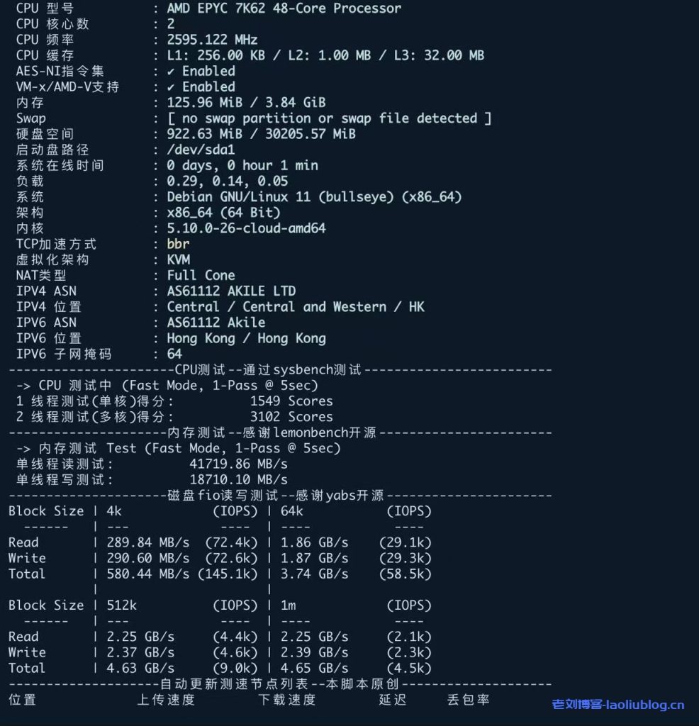 AkileCloud新品香港HKLite-Pre,¥39.99/月/2核4G内存,2500GB流量@5000Mbps带宽