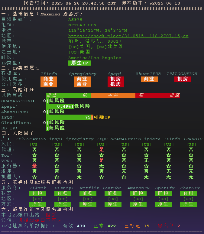 BitsFlow洛杉矶LAX-Premium VPS：三网回程CN2 GIA+9929+CMIN2，500GB@300Mbps年付仅160元，限时5折，续费同价