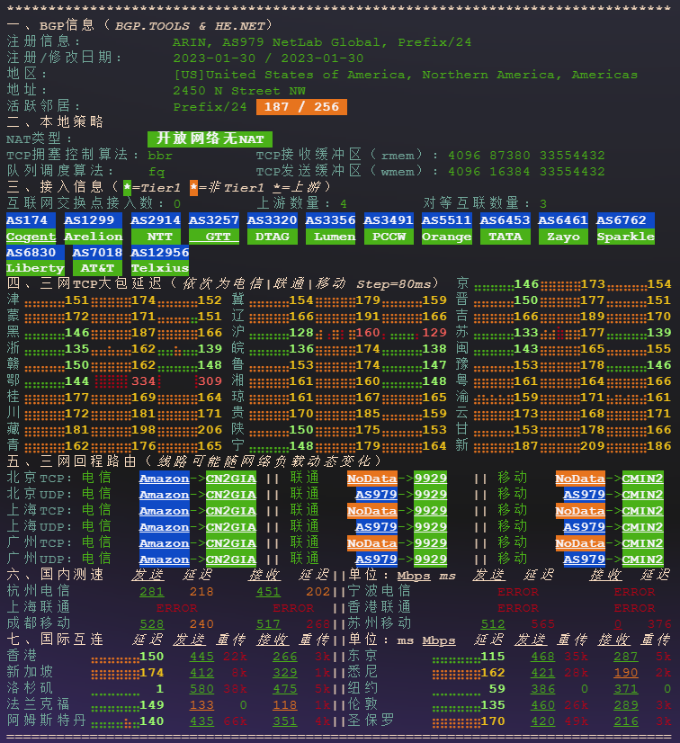 BitsFlow洛杉矶LAX-Premium VPS：三网回程CN2 GIA+9929+CMIN2，500GB@300Mbps年付仅160元，限时5折，续费同价