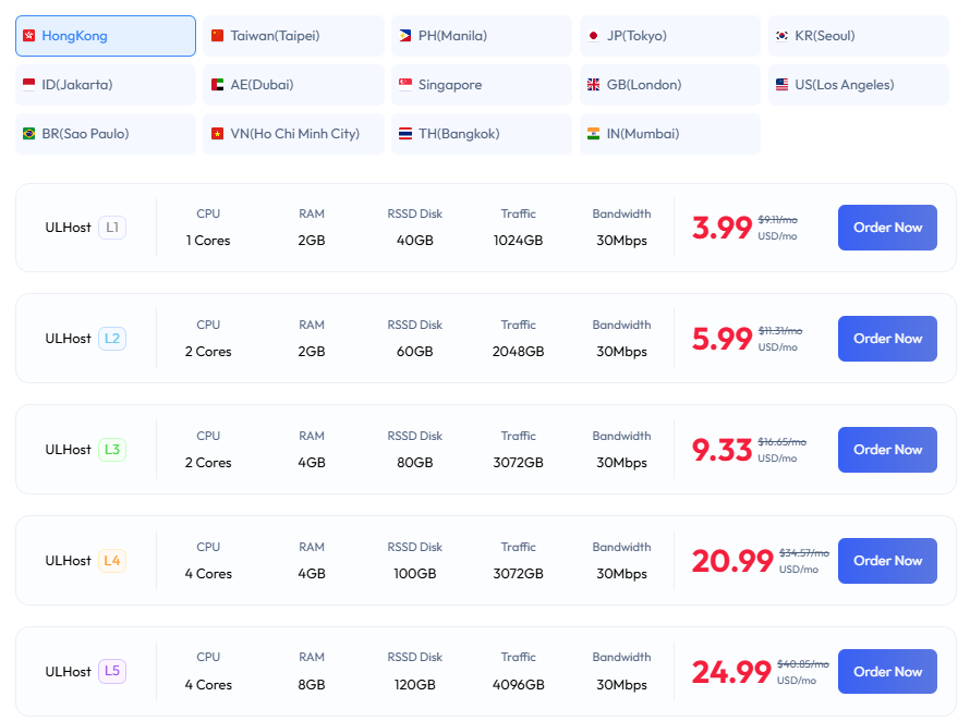 中企出海新利器：为什么UCloud国际站-UCloud Global是您的全球化首选？