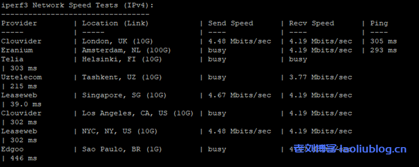 梦飞云：租用香港vps一年需要多少钱？年付6折特惠，附带测评