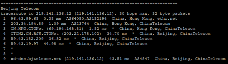 梦飞云：租用香港vps一年需要多少钱？年付6折特惠，附带测评