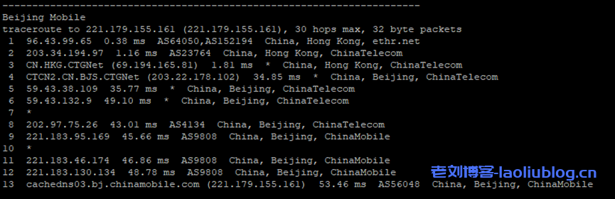 梦飞云：租用香港vps一年需要多少钱？年付6折特惠，附带测评