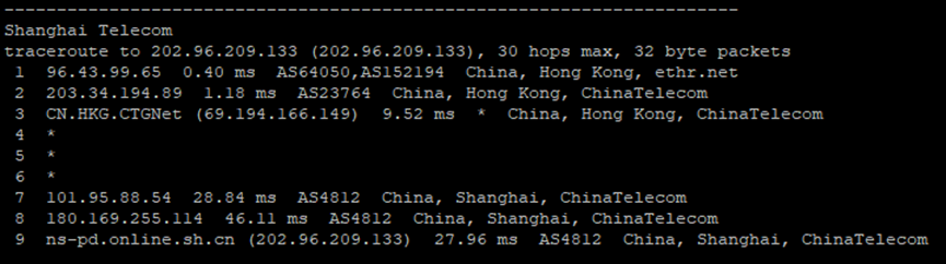 梦飞云：租用香港vps一年需要多少钱？年付6折特惠，附带测评