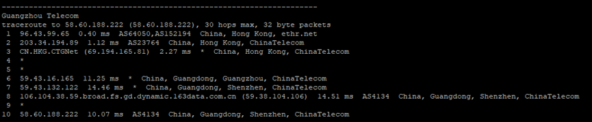 梦飞云：租用香港vps一年需要多少钱？年付6折特惠，附带测评
