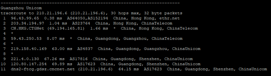 梦飞云：租用香港vps一年需要多少钱？年付6折特惠，附带测评