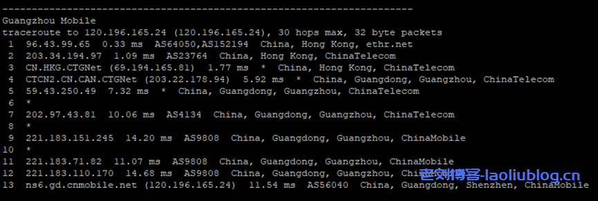 梦飞云：租用香港vps一年需要多少钱？年付6折特惠，附带测评