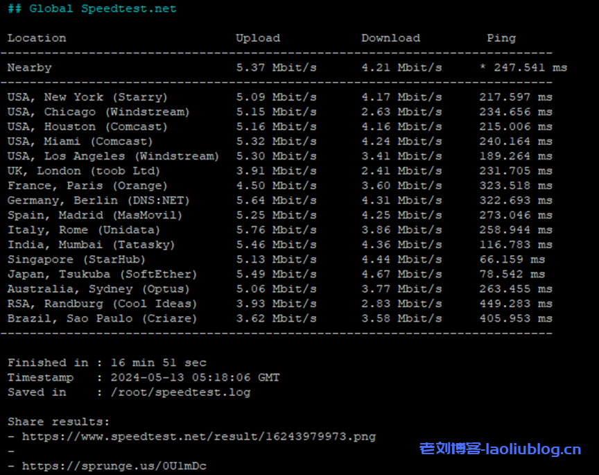 梦飞云：租用香港vps一年需要多少钱？年付6折特惠，附带测评