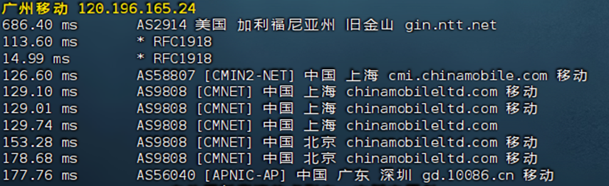 烟火云：50元/月/1核1G内存/10G SSD空间/2TB流量/100Mbps端口/KVM/美国NTT双ISP家宽/CMIN2&9929评测