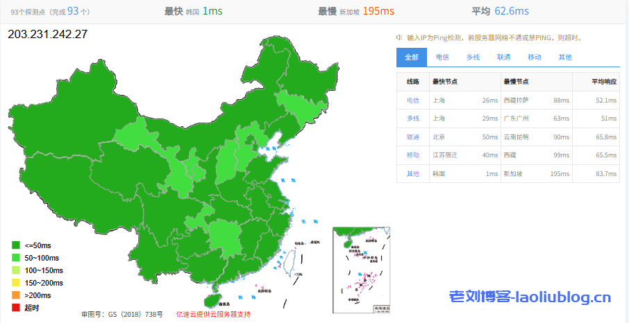 荫云韩国双ISP IP VPS补货$6/月,限量5折长期8折,线路升级电信双程CN2,联通移动直连,三网延迟不过百!