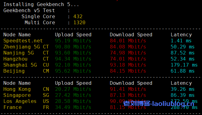 荫云韩国双ISP IP VPS补货$6/月,限量5折长期8折,线路升级电信双程CN2,联通移动直连,三网延迟不过百!