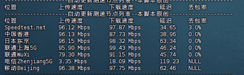 荫云yinnet韩国双ISP家宽住宅IP仅$9.6/月,1G独享香港HKT仅$150/月,海外电商业务首选