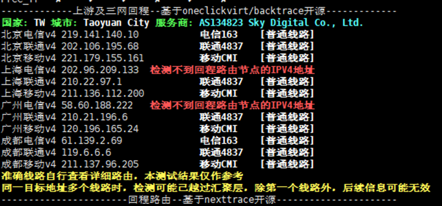 莱卡云台湾VPS测评—78元/月原生IP，性能、回程路由与延迟全解析
