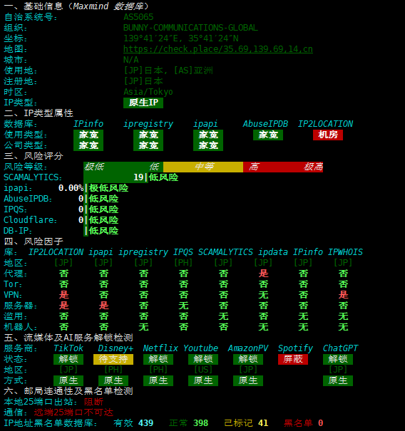莱卡云日本双ISP原生住宅IP VPS，1TB流量@30Mbps带宽100元/月，附测评分享