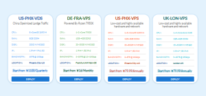 德国VPS测评:BitsFlowCloud法兰克福节点表现如何?4TB流量@10Gbps带宽VPS仅¥149.99