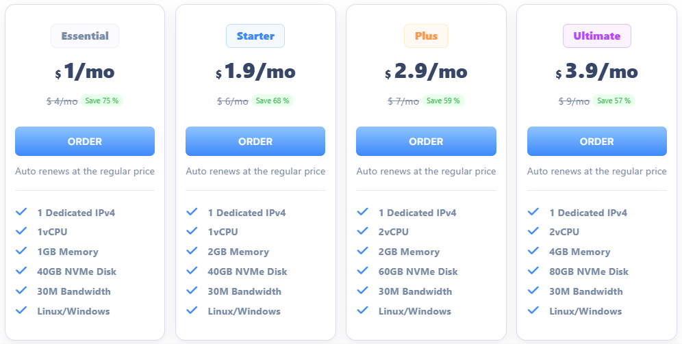 Hourly VPS, $1 VPS, DIY VPS, Global VPS and USDT VPS | Flexible and Affordable VPS Solutions with SurferCloud