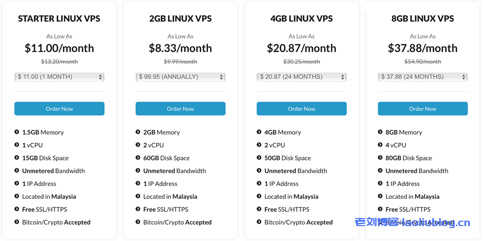 Mondoze : 马来西亚服务器/ AS152742/纯净 IP/双ISP住宅服务器/$19/月/1C/1G内存/20G/100M