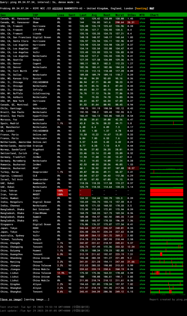 ToToTel 2025双11优惠：英国1G带宽不限流量服务器4折，年付56美元，附完整测评与退款说明
