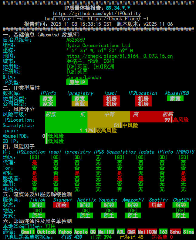 ToToTel 2025双11优惠：英国1G带宽不限流量服务器4折，年付56美元，附完整测评与退款说明