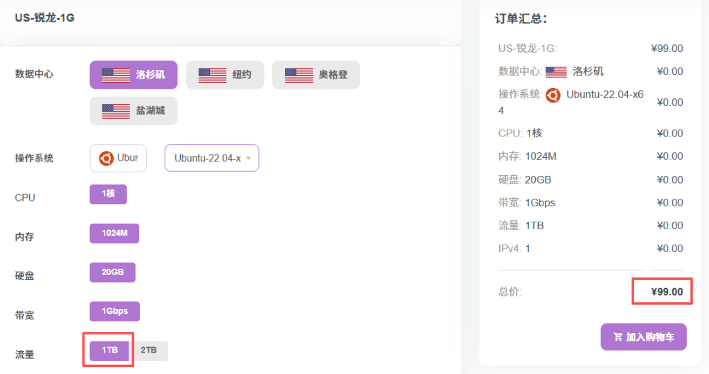 UQIDC美国AMD Ryzen VPS限时100元/年，2TB月流量@1Gbps带宽，洛杉矶盐湖城奥格登纽约多机房可选