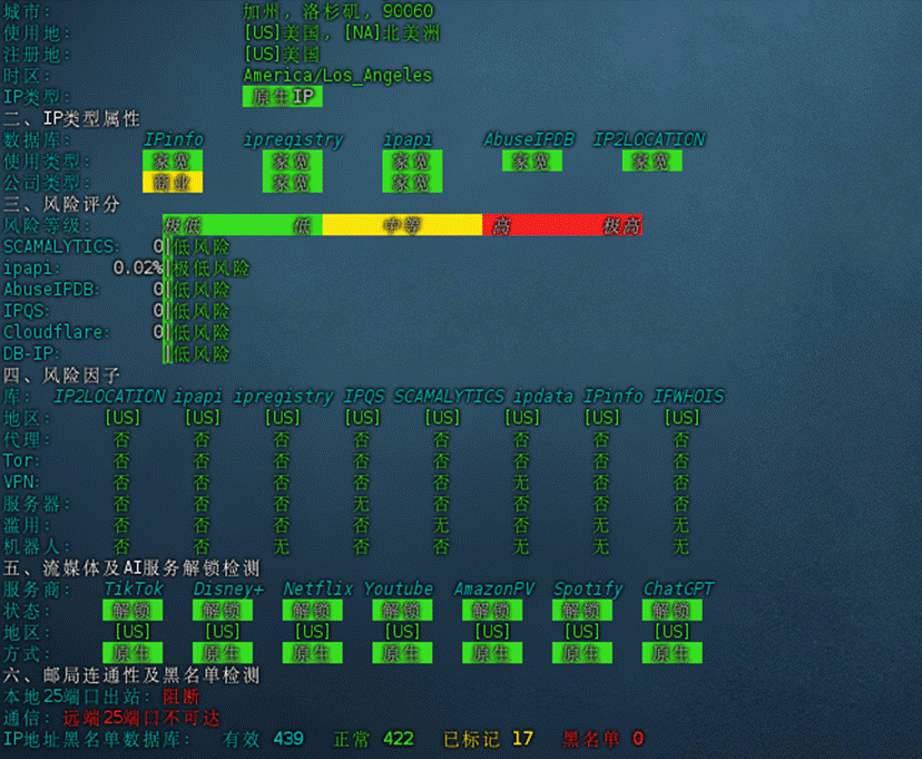 ZoroCloud上新美国英国德国日本原生双ISP住宅IP VPS，2T流量49元/月，支持TikTok/Claude/ChatGPT