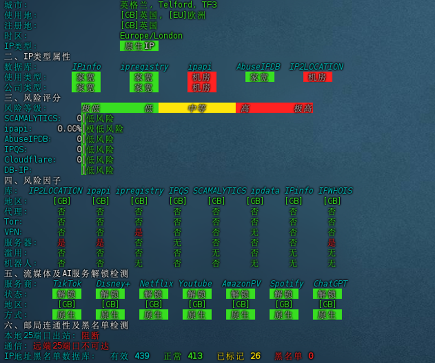 ZoroCloud：美国英国原生双ISP全面上新，纯净高质量IP，最高可享6折，流媒体解锁优秀